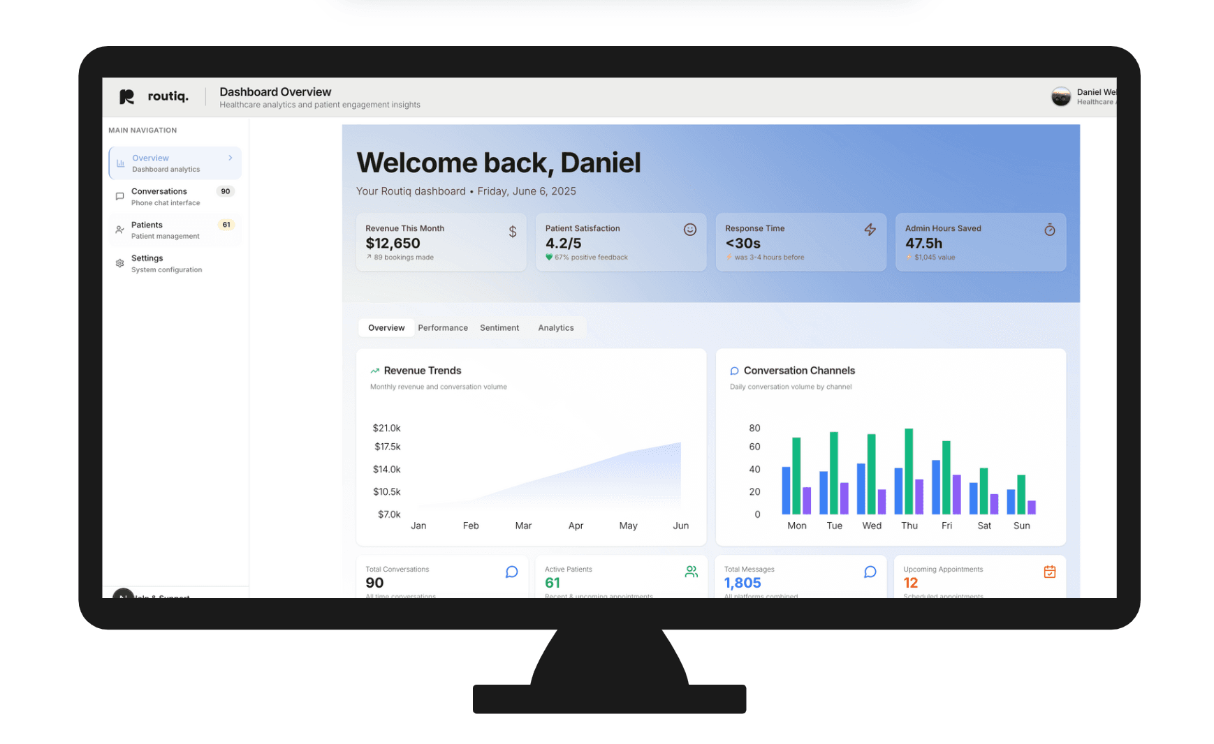 Routiq Dashboard Overview