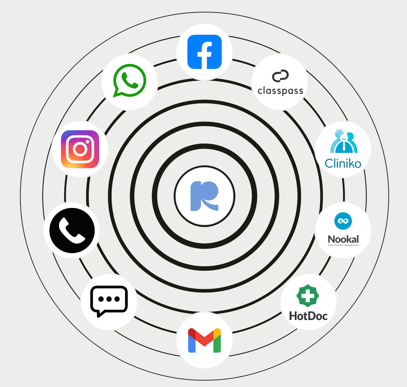 Capture - Automated Booking Inbox