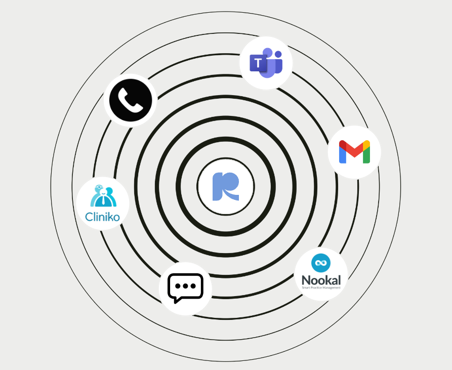 Capture - Automated Booking Inbox